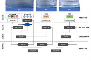 土耳其被打裁判：永不会原谅殴打我的人，自己现在还无法吹罚比赛